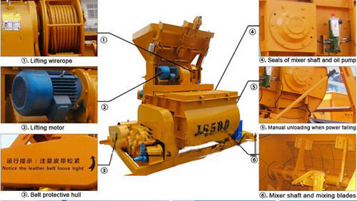 Js500 Automatic New Condition Concrete Mixer Mixer Cement Loading New Condition Concrete Mixer Haomei Machinery